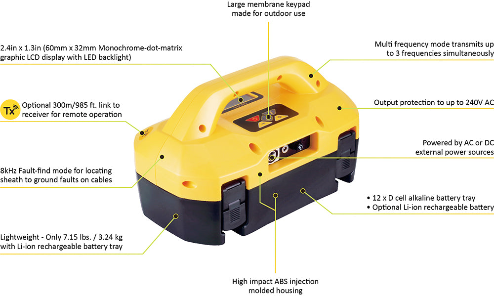 Vivax Loc3 Series 10-Watt Broadband Transmitter